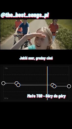 Małe TGD - Góry do góry *edit music*
