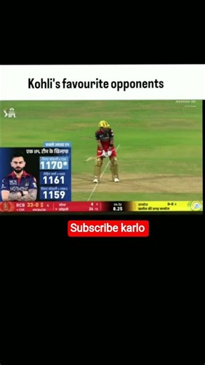 virat recode csk khelaf ke aankde credit image x jiohotstar #viratkohli #rcbpavilion #rcbians