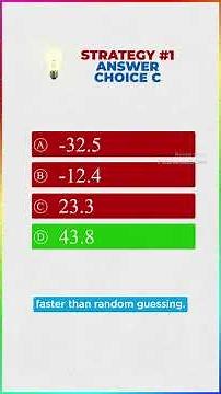 Best way to guess: SAT math edition (2026)