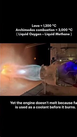 Science behind rocket burning fire is more heated up than lava #rocket #lava #rocket #facts #jet