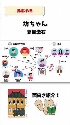 坊ちゃん | 夏目漱石（長編2作目）の面白ポイントをご紹介！ #本紹介 #読書 #小説