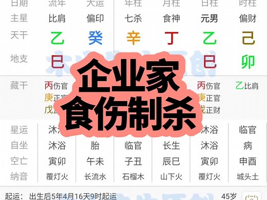 用神“有根”和“无根”有什么区别？