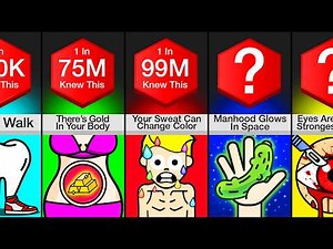 98 Facts I Bet You Don’t Know About Your Body!
