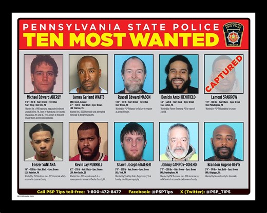 State police updates 10 Most Wanted List