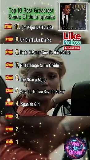 Top 10 Best Greatest Songs Of Julio Iglesias