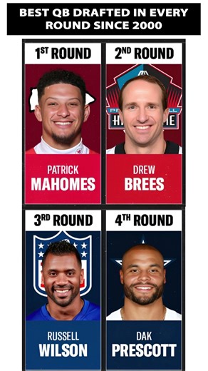 Best QB Drafted In Every Round Since 2000 #nfl #americanfootball #nflqb #nflhistory #nflnews