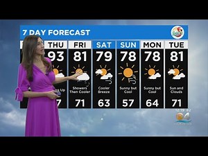 CBSMiami.com Weather @ Your Desk 4-6-22 12PM
