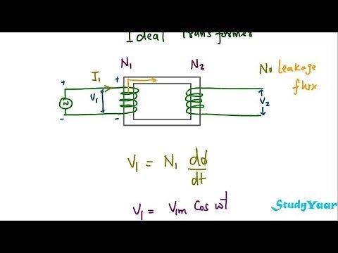 Ideal Transformer - Voltage Ratio & EMF Equation