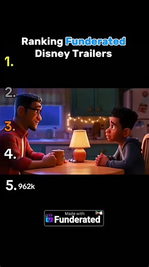 Ranking funderated trailers 😭 #disney #trailer #funderated