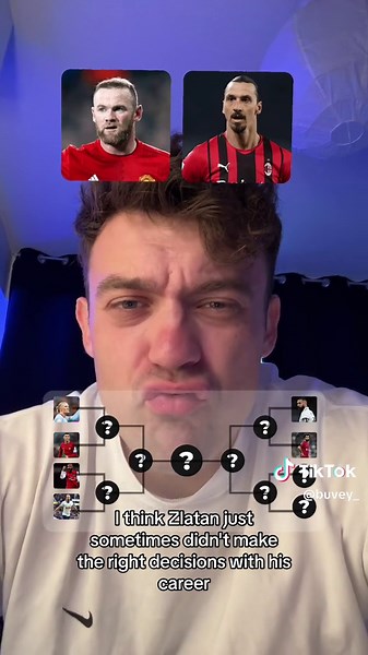 Top Football Players: Lawrence Buvey Brakets