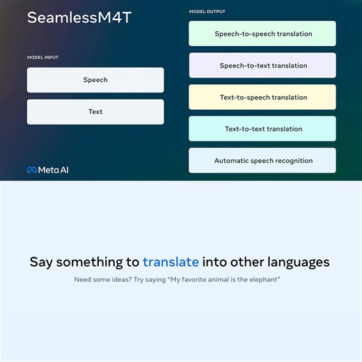 Meta's New SeamlessM4T Multilingual Model Boasts Automatic Speech Recognition for Nearly 100 Languages