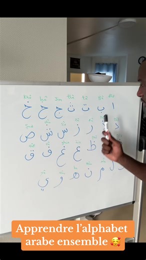 Apprendre l’alphabet arabe facilement