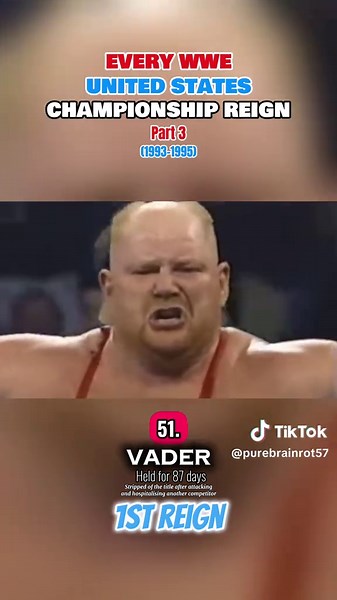 WWE United States Championship Title Change History