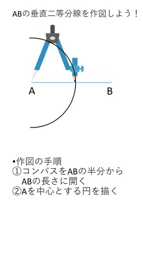 中1＿【ショート】垂直二等分線の作図の仕方