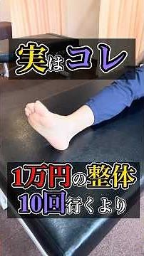 Self-Care to Relieve Knee Pain