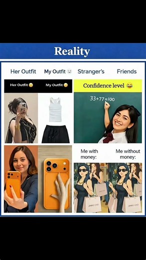 Confidence Level: 33+77 = 100 😂 | Viral Meme #shorts