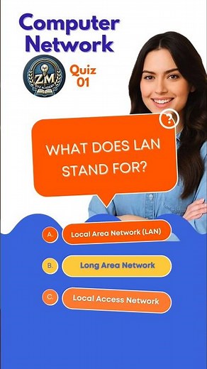 What Does LAN Stand For? | Computer Network | #LAN #ITEducation