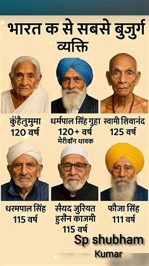 India's oldest person👈 व्यक्ति#gk #short #old भारत के सबसे बुजुर्ग#shorts #reels #viral man#ytshorts