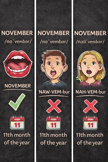 NOVEMBER #howtopronounce #englishpronunciation