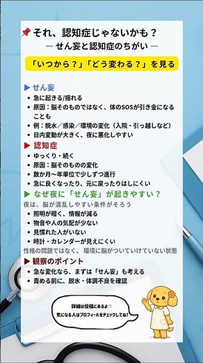 【一覧】それ認知症じゃないかも？-せん妄と認知症の違い- #看護師 #ナース #看護学生 #認知症 #shorts