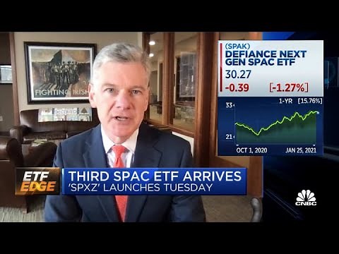 Behind the new actively-managed SPAC ETF launch