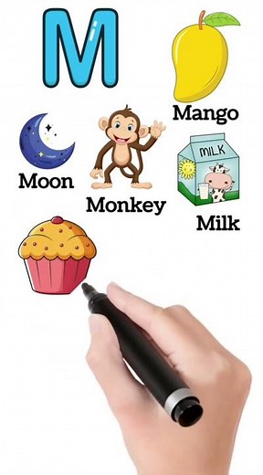 M alphabet words with pictures | The kituu world