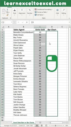 How to add Data Bar in Excel #shorts #youtubeshorts