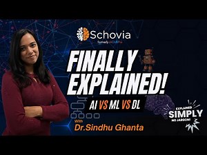 AI vs. Machine Learning vs. Deep Learning – What’s the Difference?