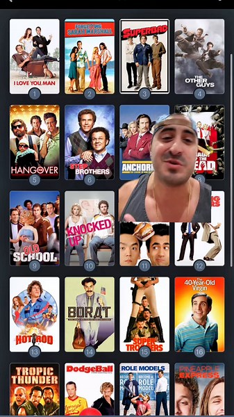 Ranking the Top 20 Comedies of the 2000s