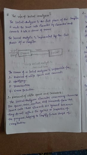 Roles of Lexical Analyser #ATCD #r22 #education #jntuh #B-Tech #Automata & Compiler Design