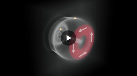 Plasma rotation driven by lasers with zero angular momentum?    This is no paradox—the total angular momentum is conserved at all times.    The Ingredient: An ultra-high intensity, azimuthally… | Camilla Willim