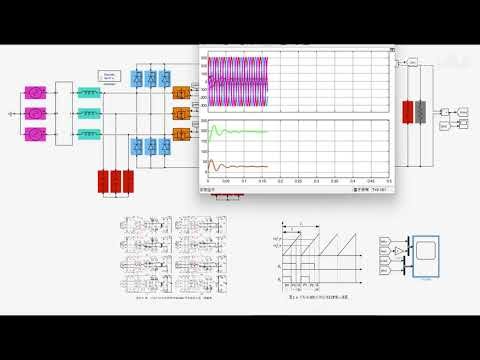 Closed-loop Control of Isolated SWISS Rectifier with Midpoint Clamped Full-Bridge Structure