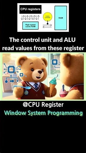 Faster than RAM? CPU Registers Explained in 15s