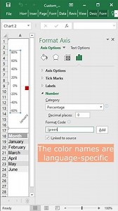 Colorful value axis with symbols for positive and negative numbers in Microsoft Excel