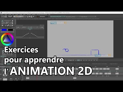 Comment apprendre l'animation 2D ? [Exercices]