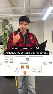 System Design Interview Prep (GTA Edition)