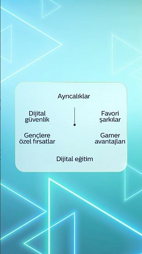 İhtiyacınız olan anda, ihtiyacınız olan Türk Telekom ürün ve hizmetleri yanınızda.
