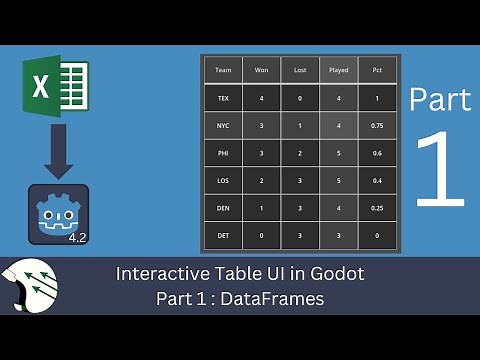 How to Make an Interactive Table | Godot 4 UI Tutorial | Part 1: Pandas-like DataFrames
