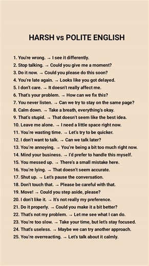 1.5M views · 4.5K reactions | Harsh vs Polite English. | English Speaking | Facebook