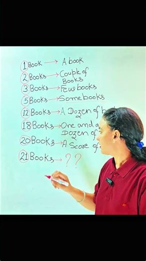 English Quantifiers - English Grammar Tips | Learn English With Anubala |