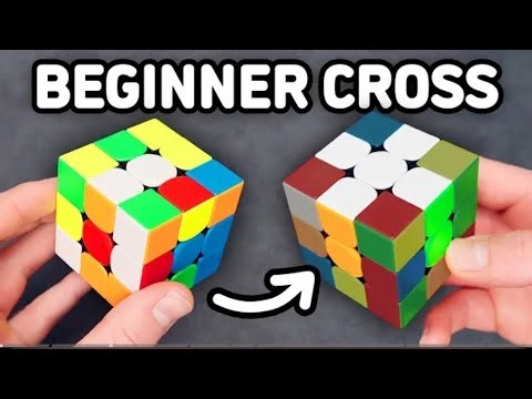 CFOP Method (Beginner)