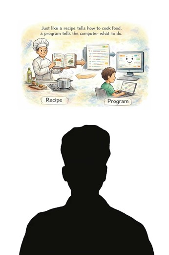 Program Explained in 30 Seconds (Best Example Ever!)