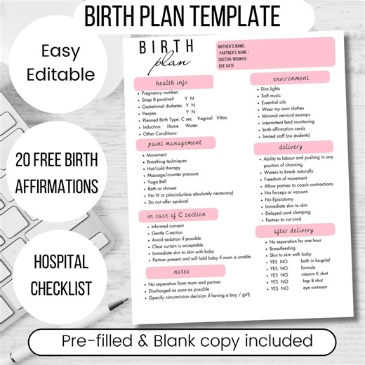 Editable Visual Birth Plan Template: Hospital Checklist, Affirmations (canva, Digital Download) - Etsy
