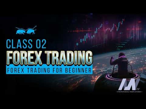 Forex Trading Free Course in Urdu | Complete Beginner Class 2 | Step by Step Guide