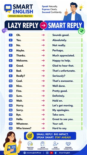 Stop Using These Basic English Replies — Say This Instead! #shorts