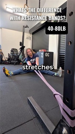 What different resistance bands strengths can do, why it’s so good to get a full set #resistanceband