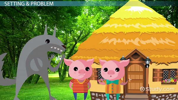 Story Elements Lesson for Kids