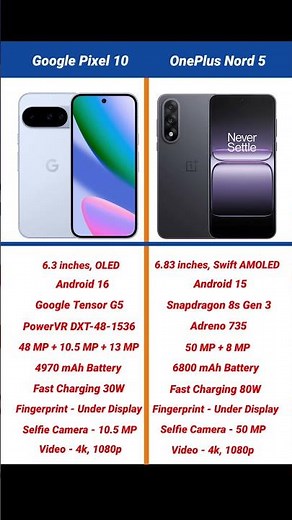 Google Pixel 10 vs OnePlus Nord 5 Comparison #shorts #short #googlepixel10 #oneplusnord5
