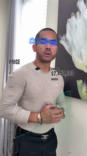 Kearny Way, San Ramon, CA House Tour #realestate #sanramonrealestate #home #realtor #shorts