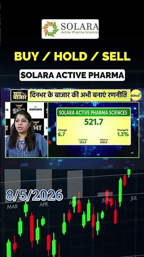 Solara Active Pharma Target Achieved!